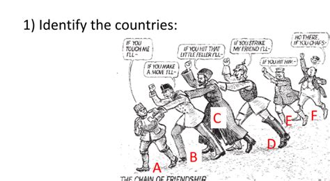 Militarism Previous Next. . A chain of friendship cartoon analysis